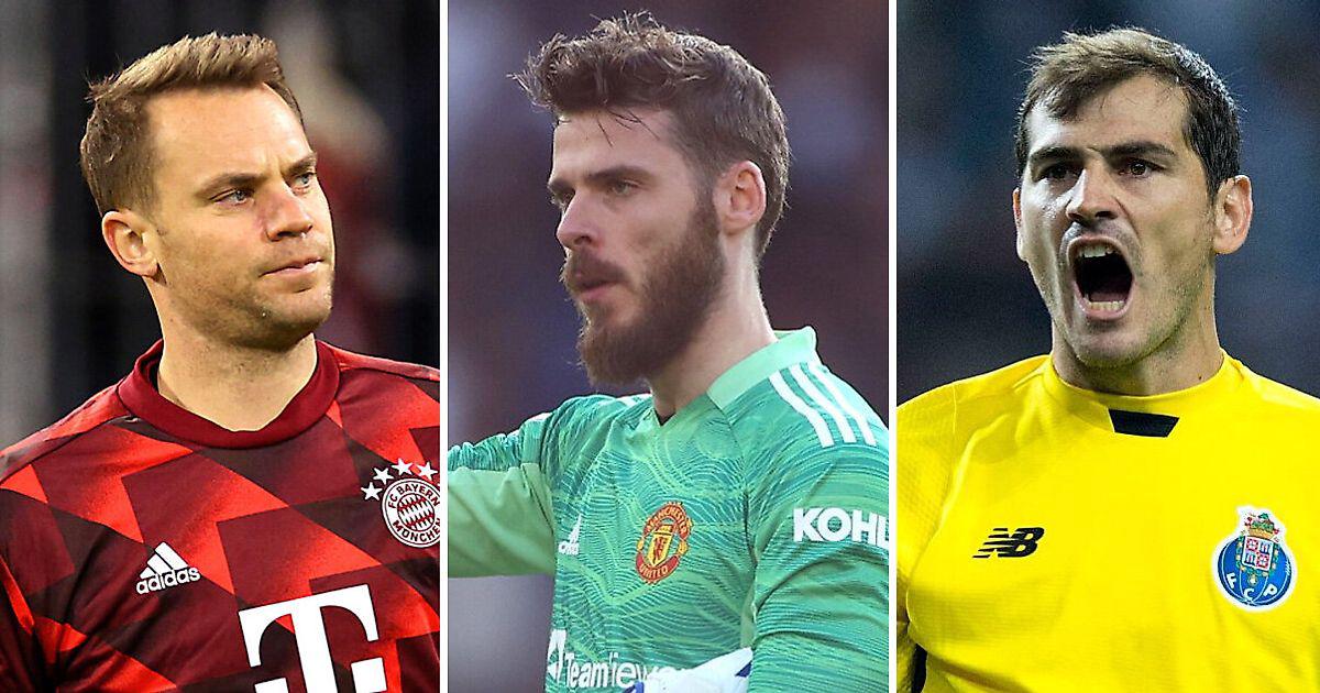 10 величайших вратарей XXI века по версии Wacari