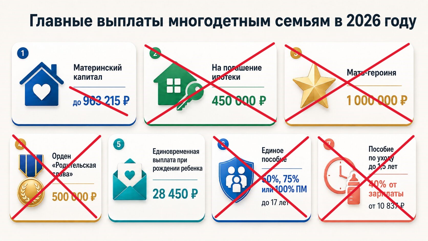 Как победить Социальный фонд: пошаговое руководство по обжалованию отказа в детских пособиях по личному опыту